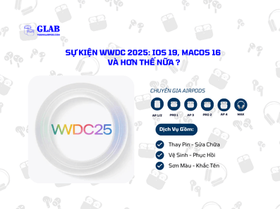 su-kien-WWDC-2025 (1)
