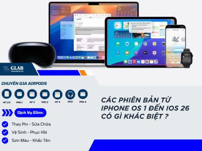 cac-phien-ban-ios-tren-iphone (4)