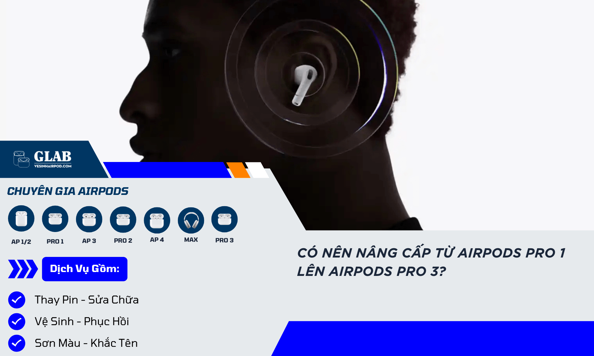 Airpods-Pro-3-so-voi-Airpods-Pro-1-00002