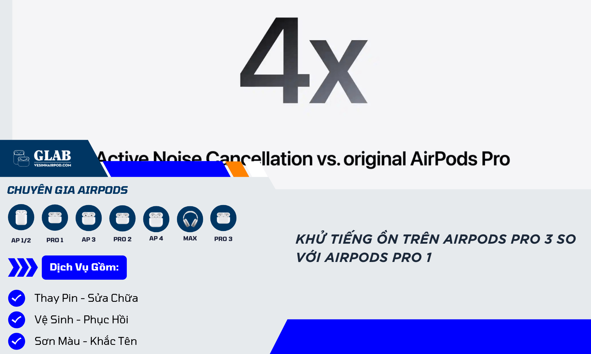 Airpods-Pro-3-so-voi-Airpods-Pro-1-00004