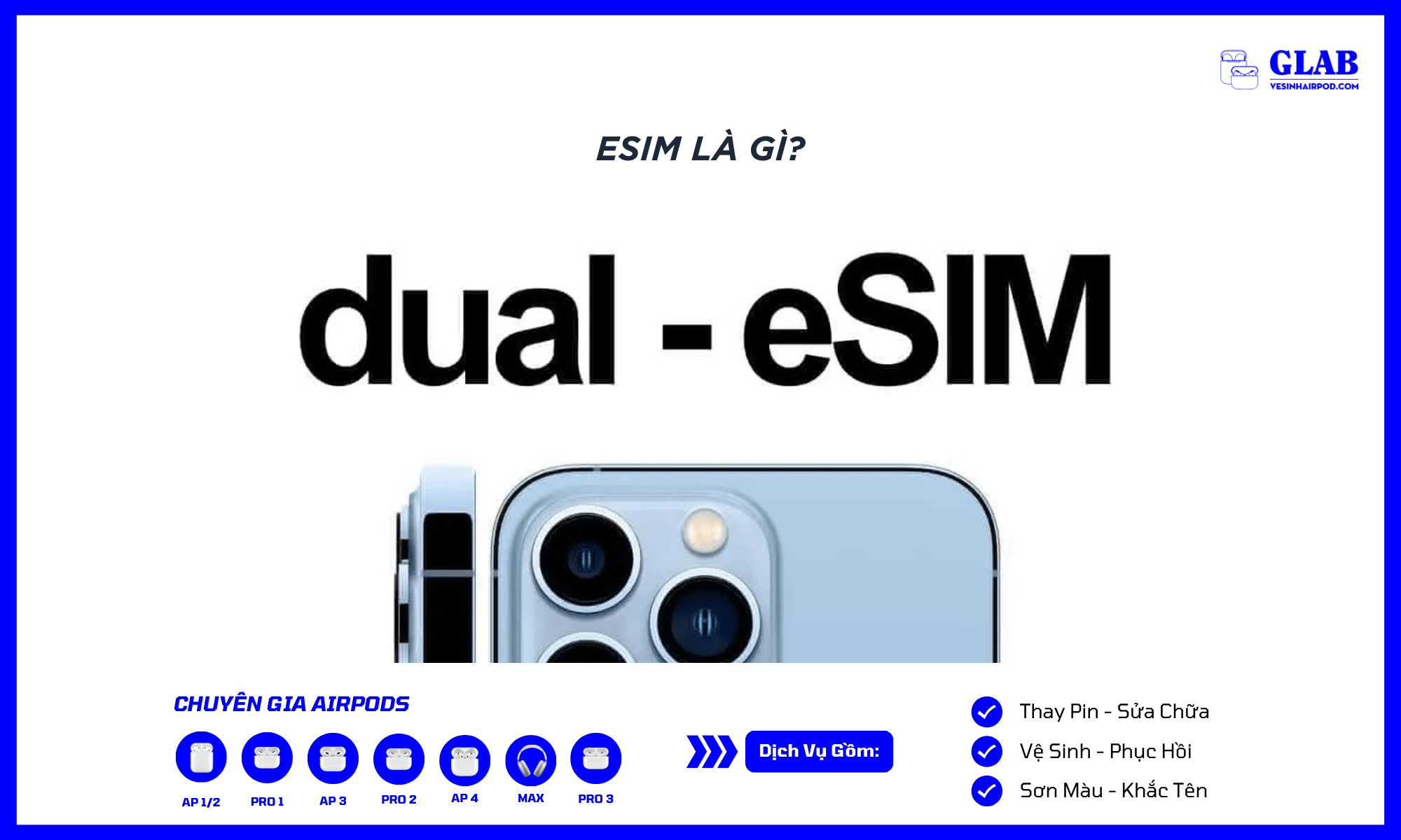 esim (1)