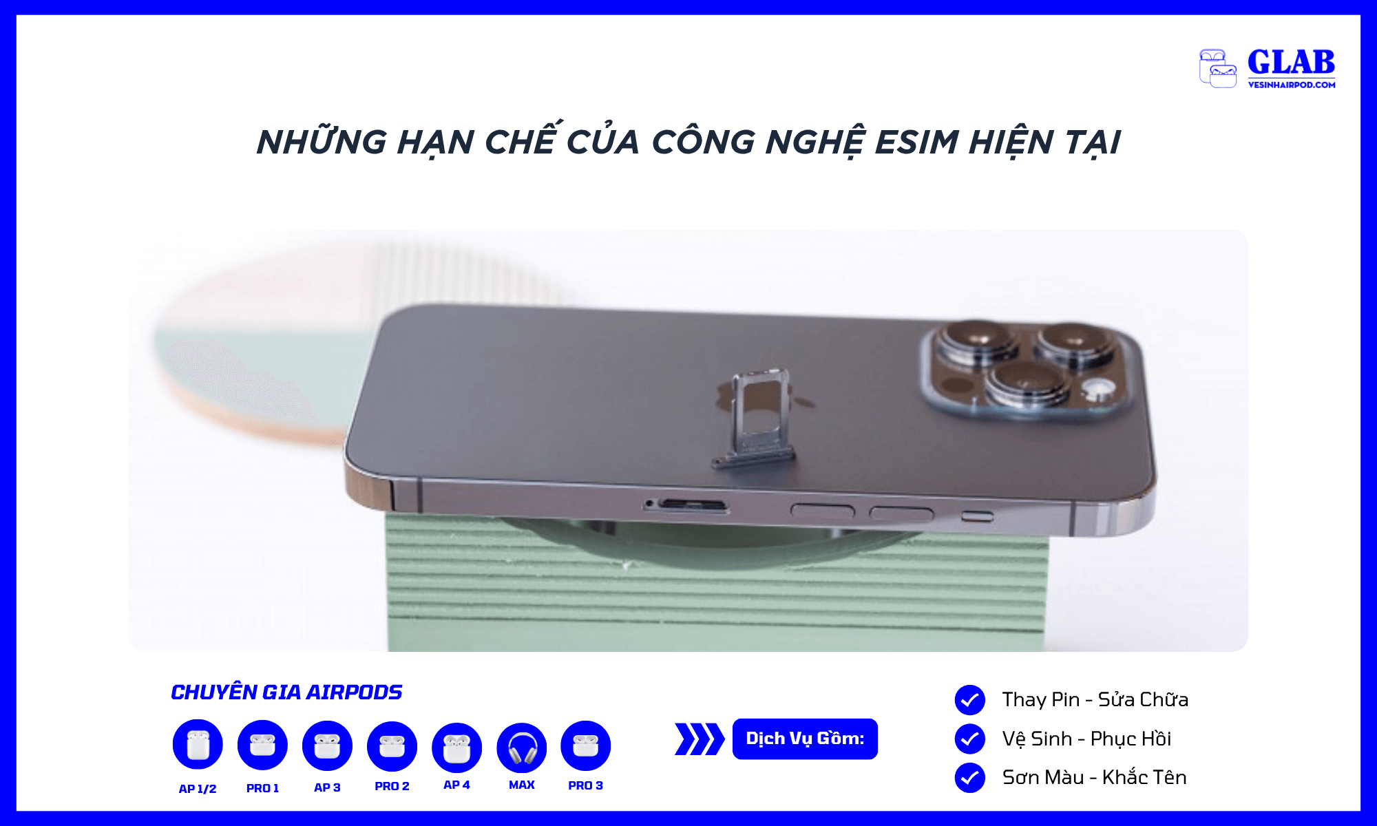 esim (1)