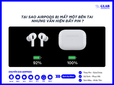 pin-airpods-bi-mat-mot-ben-tai (1)