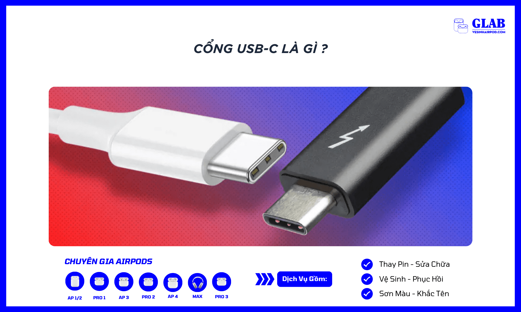 Thunderbolt-So-Voi-USB-C