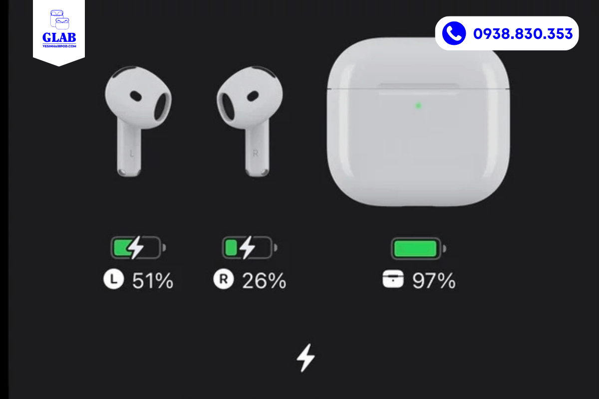 thay-pin-airpods-4-anc-airpods-4-ngoai-hang-vesinhairpod.com-glab