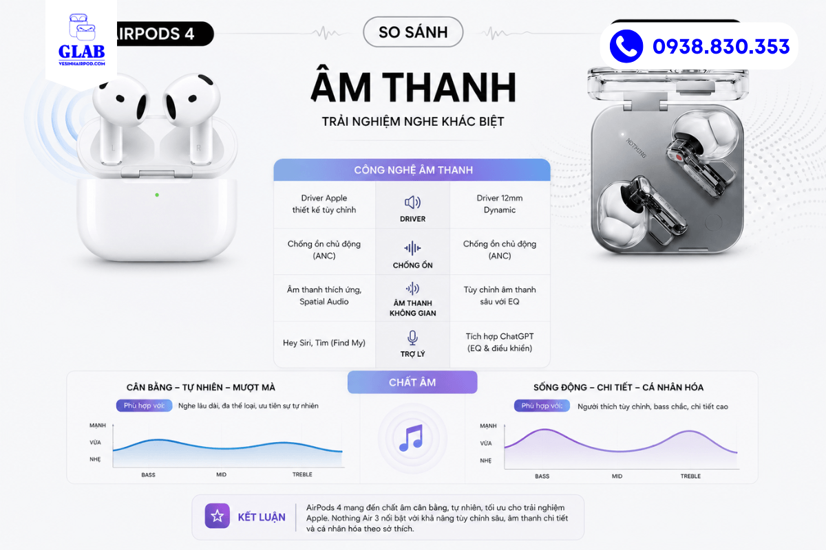 So-Sanh-tai-nghe-Airpods-4-Hay-Nothing-Ear-3
