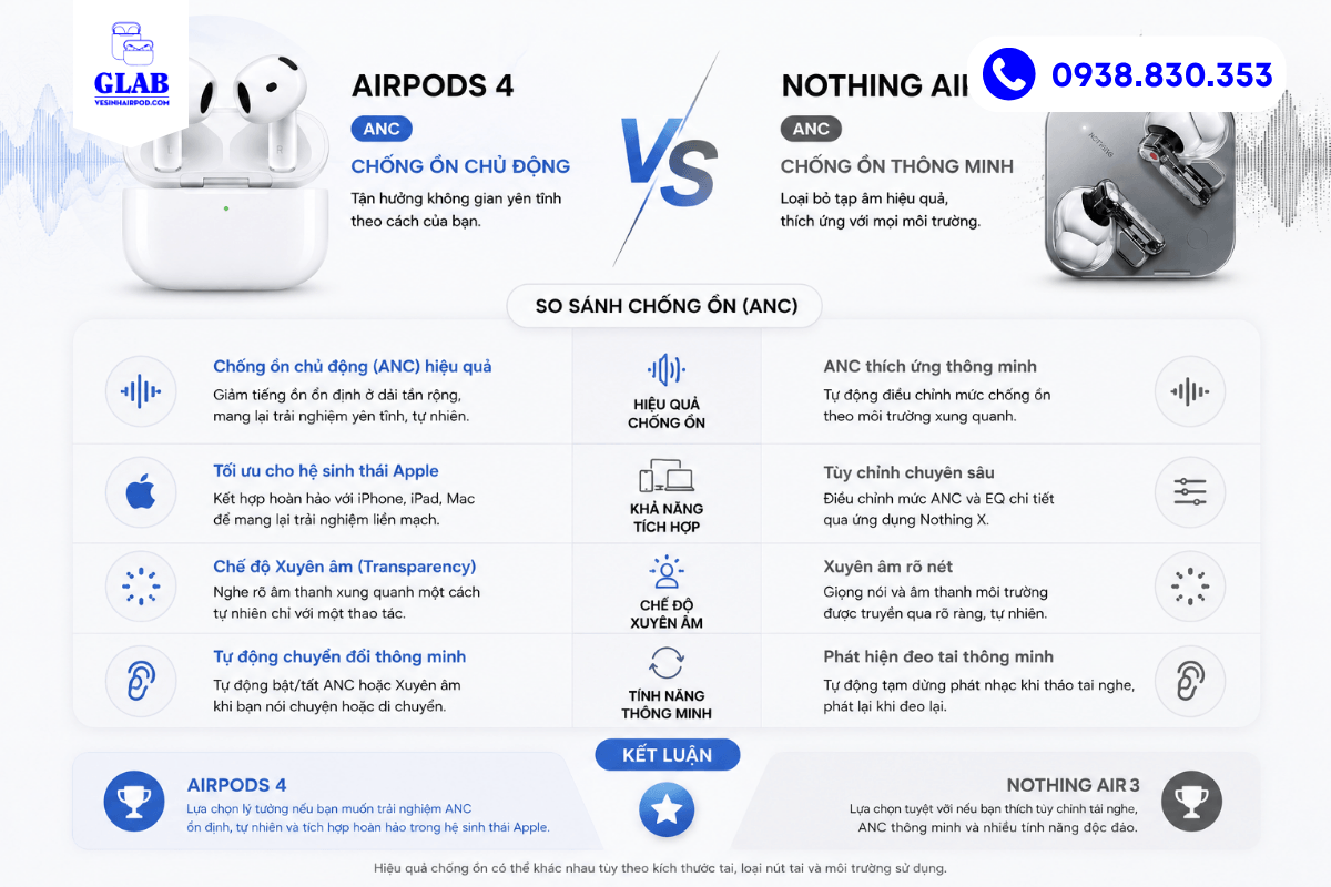 So-Sanh-tai-nghe-Airpods-4-Hay-Nothing-Ear-3