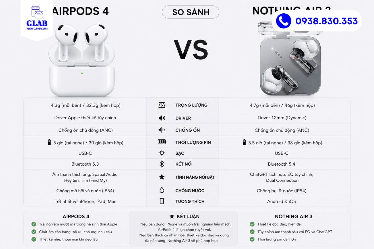 So-Sanh-tai-nghe-Airpods-4-Hay-Nothing-Ear-3