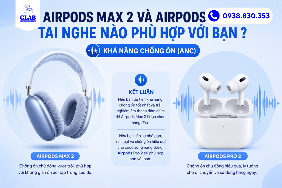 airpods-max-2-so-voi-airpods-pro-2-tai-nghe-nao-phu-hop-hon-voi-ban