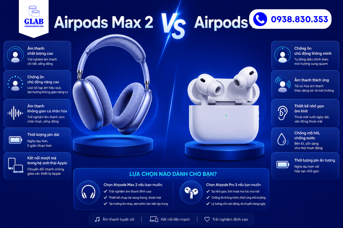 airpods-max-2-so-voi-airpods-pro-3-vesinhairod.com-glab