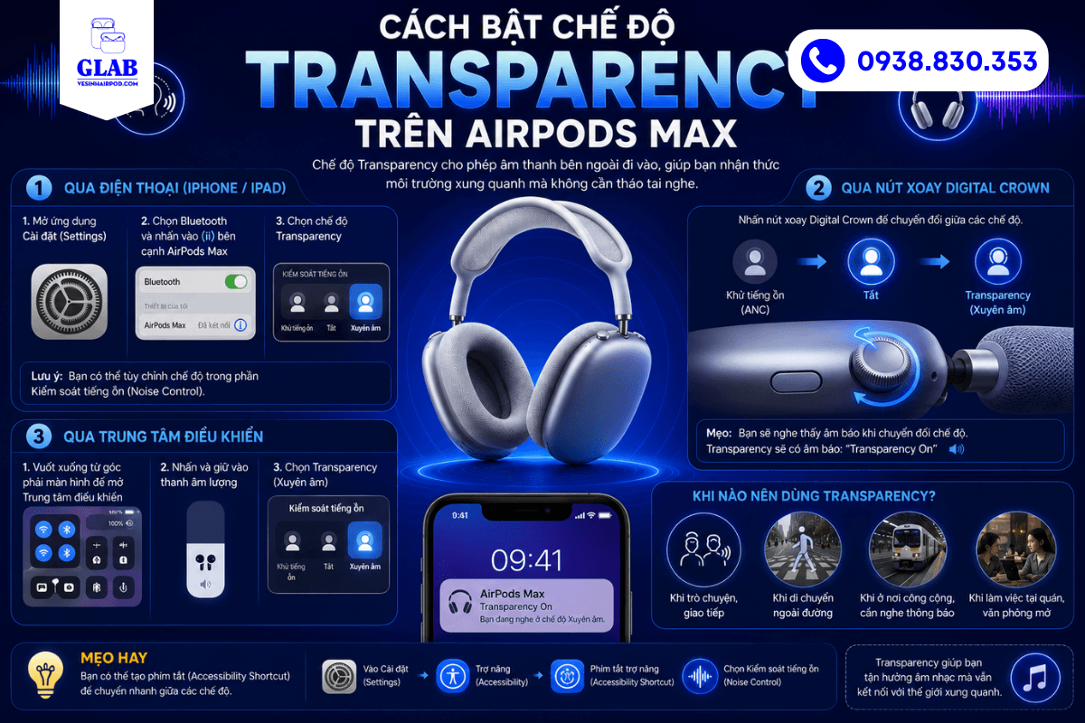 khi-nao-su-dung-che-do-transparency-thay-vi-ANC-tren-airpods-max
