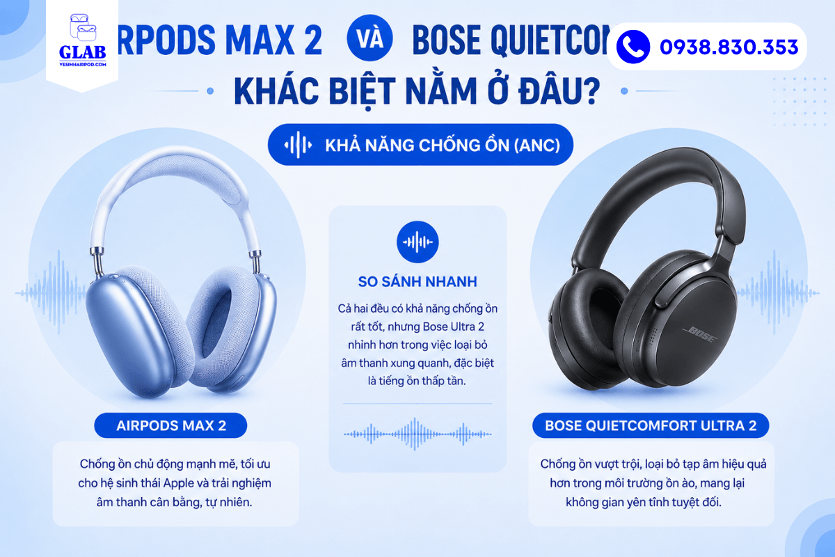 so-sanh-airpods-max-2-va-Bose-QuietComfort-Ultra-2
