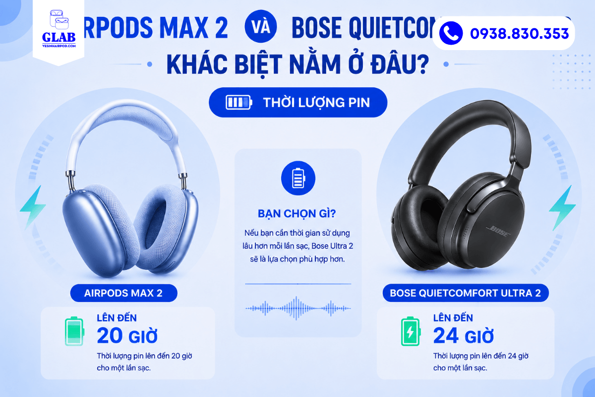 so-sanh-airpods-max-2-va-Bose-QuietComfort-Ultra-2