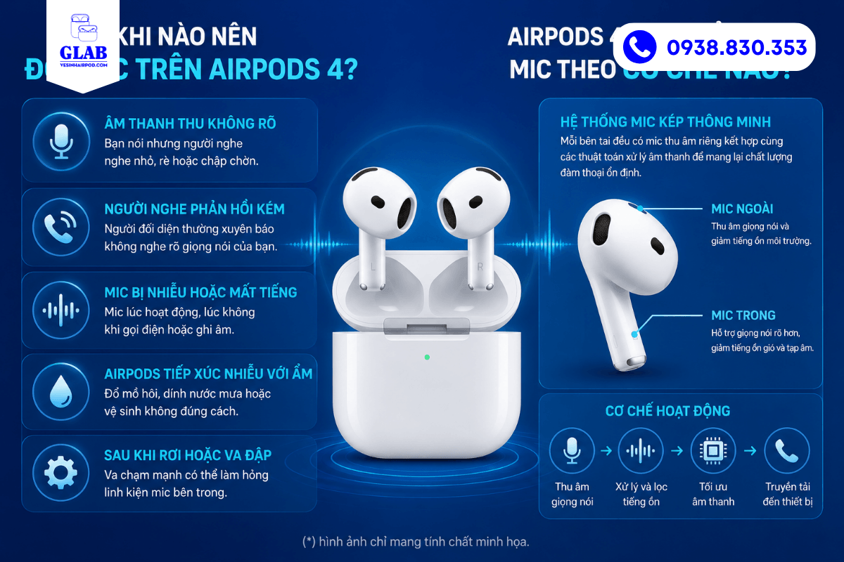 cach-doi-micro-trai-hoac-phai-tren-airpods-4
