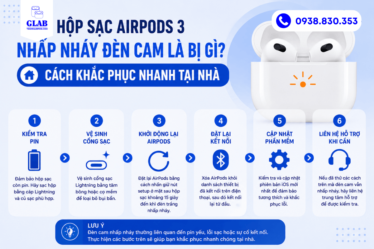 hop-sac-airpods-3-nhap-nhay-den-cam