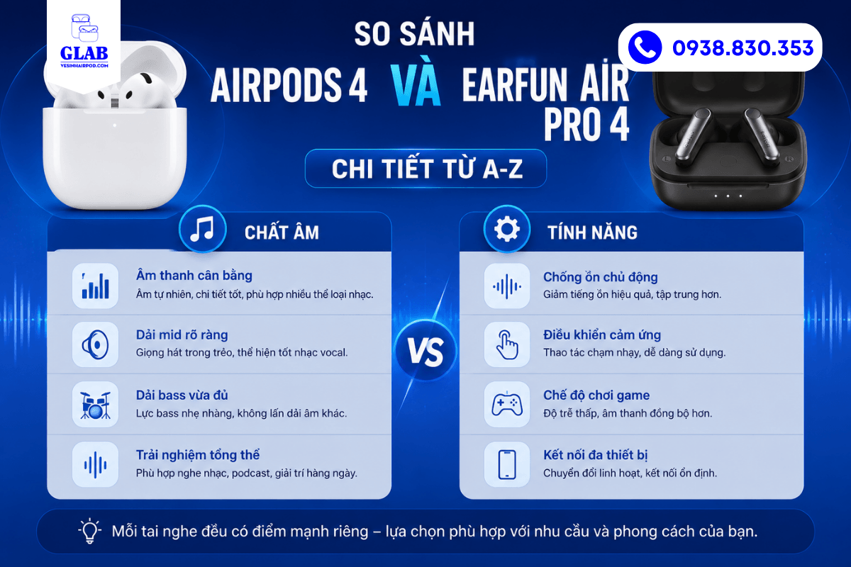 so-sanh-airpods-4-va-EarFun-Air-Pro-4-nen-chon-mua-mau-tai-nghe-nao