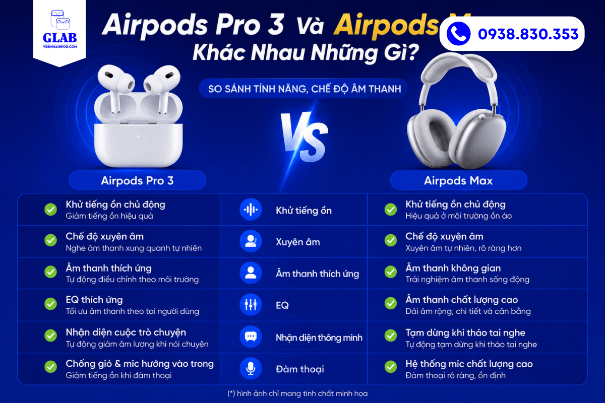 so-sanh-airpods-pro-3-va-airpods-max-the-he-1-tai-glab