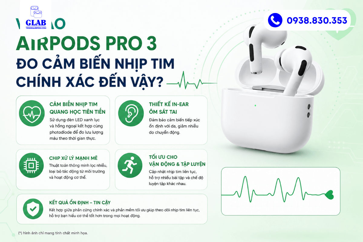 so-sanh-cam-bien-nhip-tim-cua-airpods-pro-3-va-apple-watch
