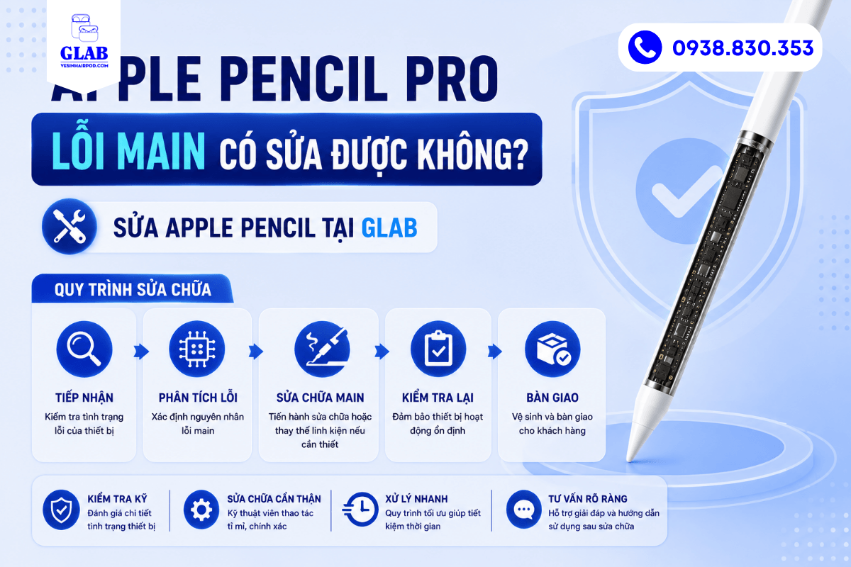 sua-loi-main-apple-pencil-pro-tai-glab