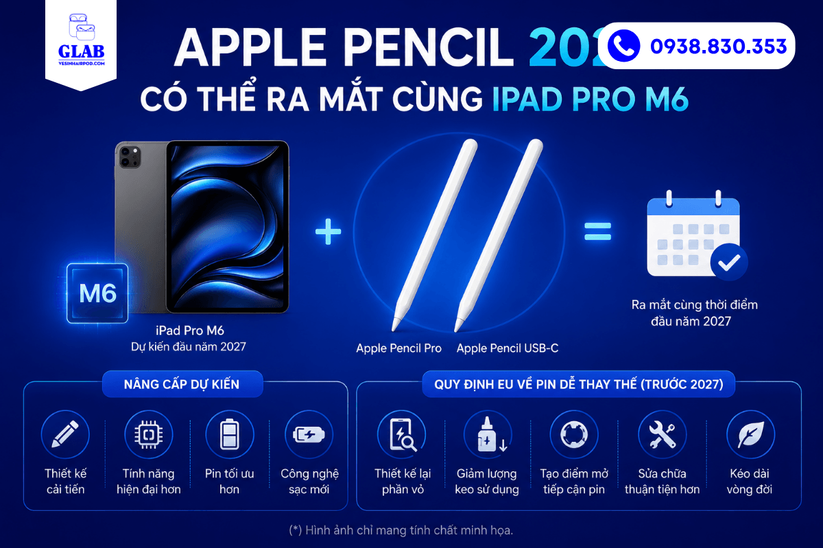 apple-pencil-2027-tin-tuc