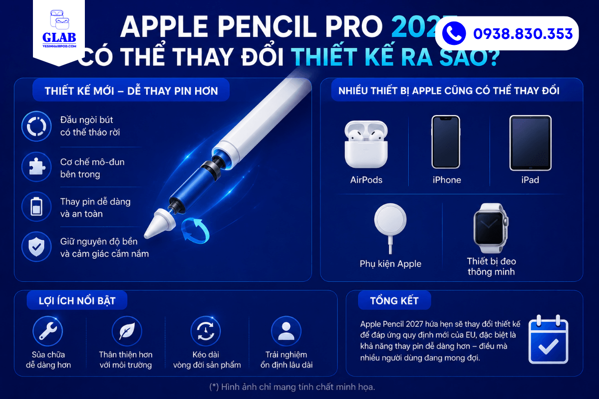 apple-pencil-2027-tin-tuc