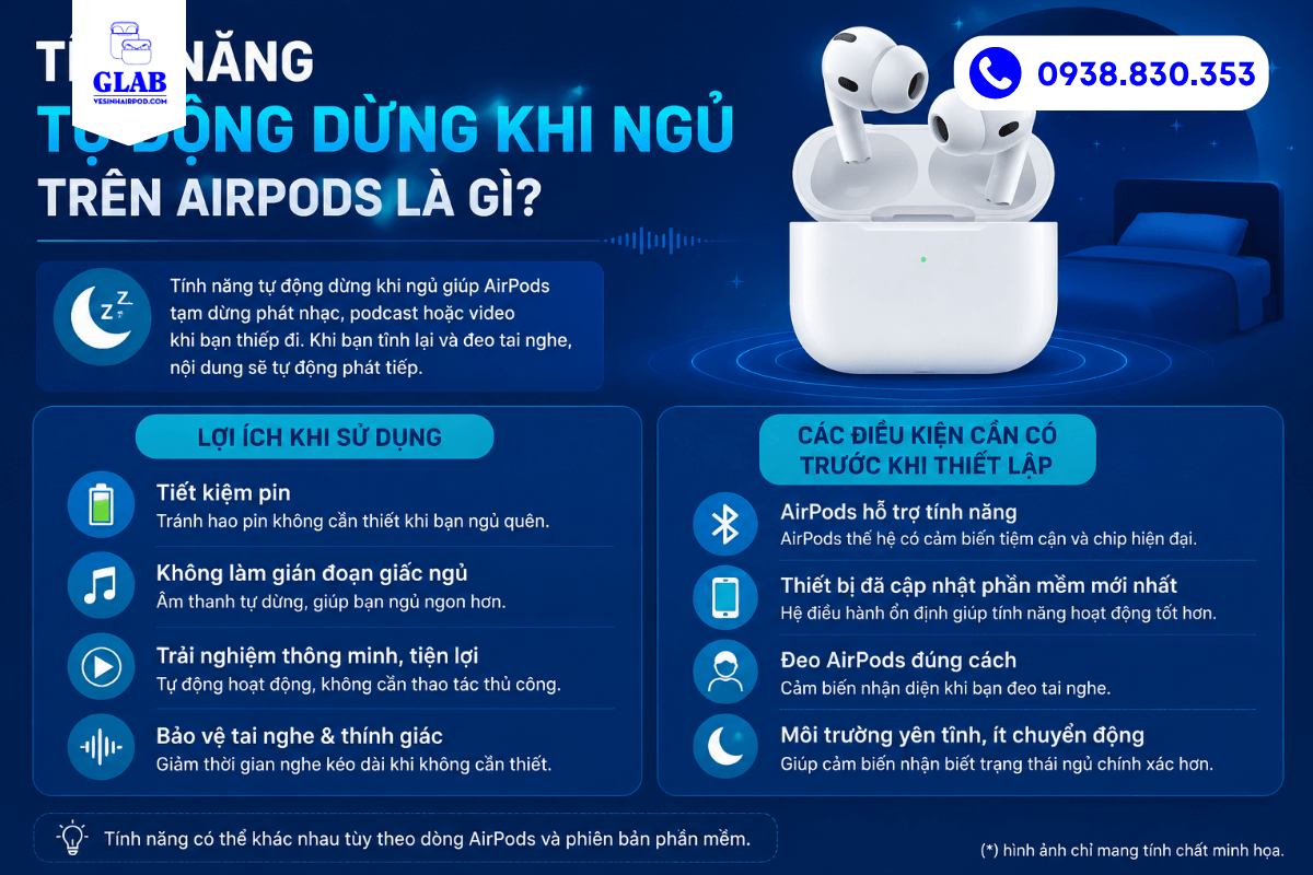 bat-tinh-nang-tam-dung-nghe-khi-ngu-voi-airpods