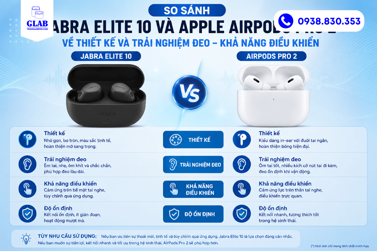 so-sanh-Jabra-Elite-10-va-Airpods-Pro-2