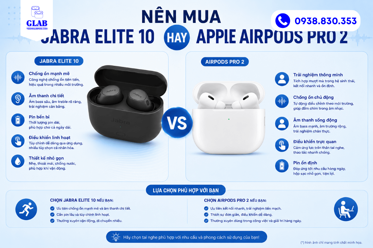 so-sanh-Jabra-Elite-10-va-Airpods-Pro-2